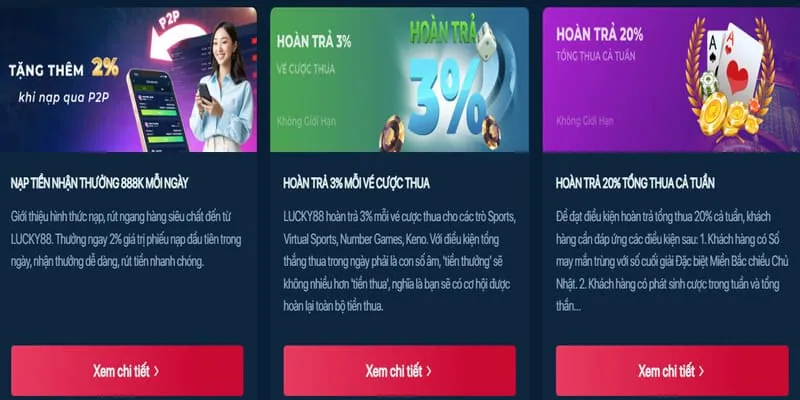 Hoàn trả hàng ngày K9WIN